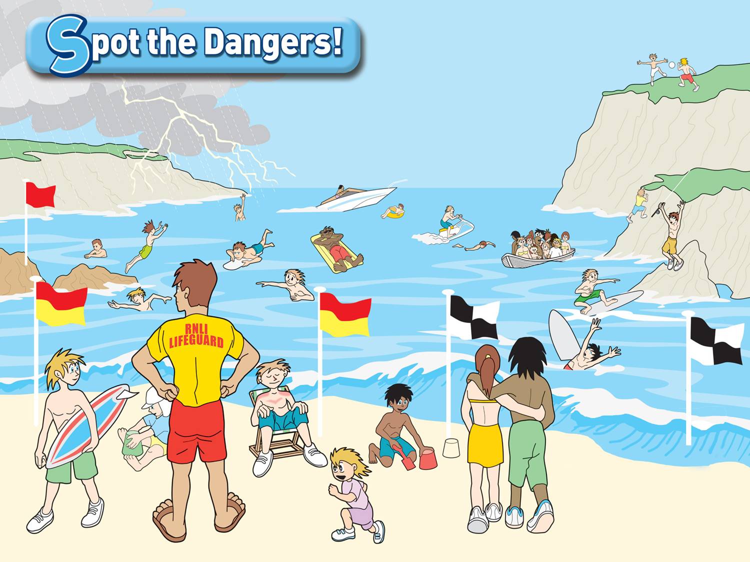 Spot the Dangers banner used in Beach Safety talks